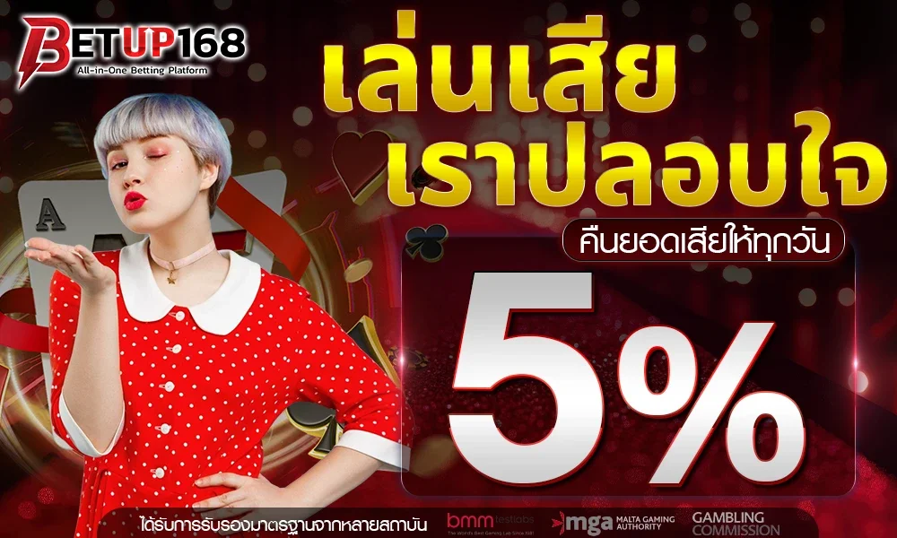 betup168 สล็อตทดลอง